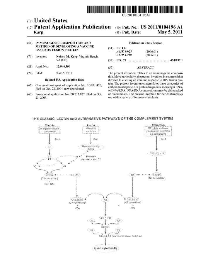 Pharmacology & Drug Delivery System Patents